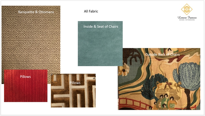 All Fabrics Design Patterns